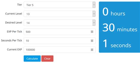 BDO Horse Level Time Calculator .